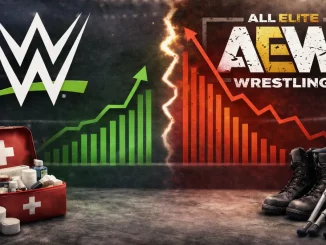 Verletzungsstatistik zwischen WWE und AEW im Vergleich