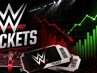 WWE Tickets mit Trend-Grafik
